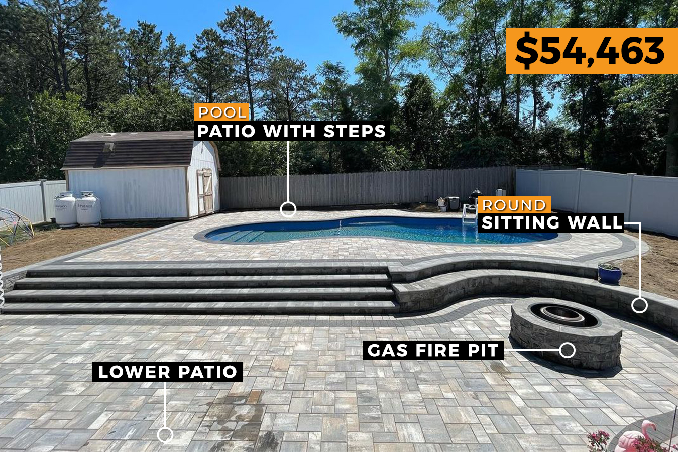 Affordable patio Stacked natural stone steps descend alongside a cascading waterfall from the deck above down to the pool patio.